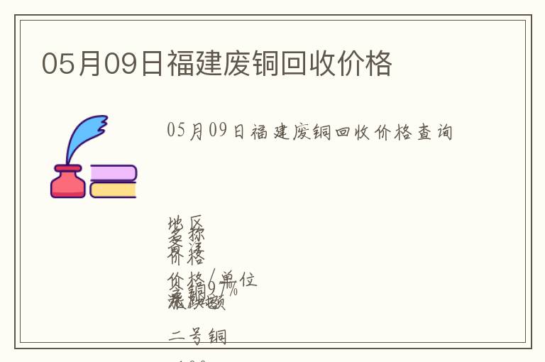 05月09日福建廢銅回收價(jià)格