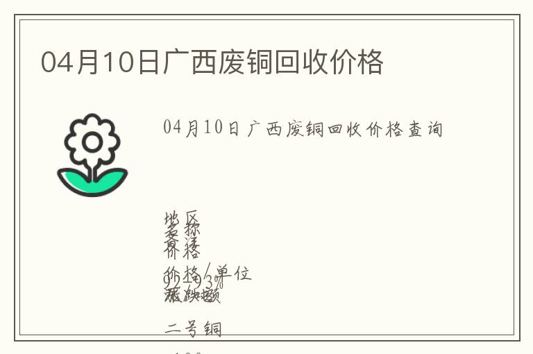 04月10日廣西廢銅回收價格