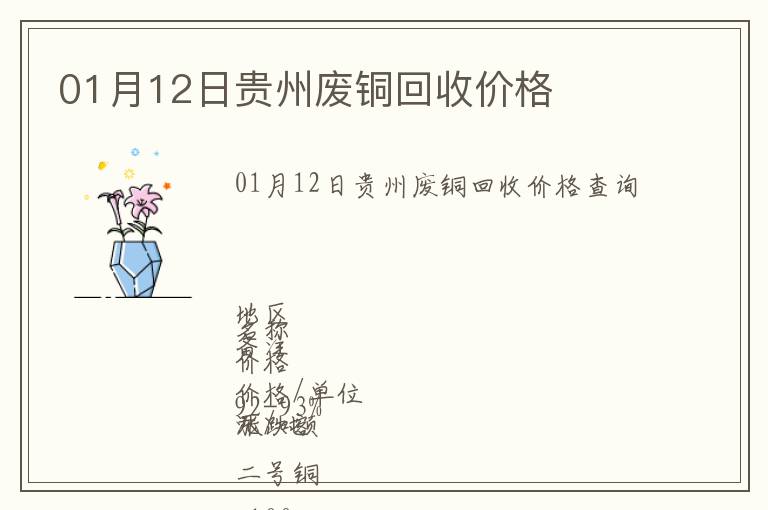 01月12日貴州廢銅回收價格