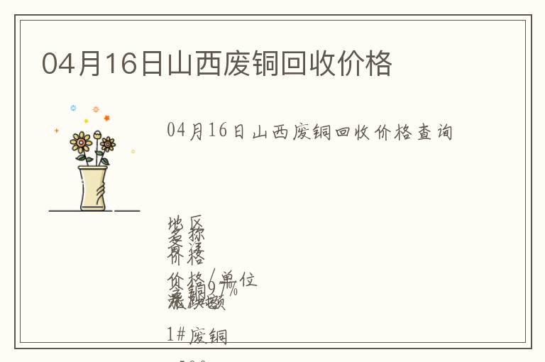 04月16日山西廢銅回收價(jià)格