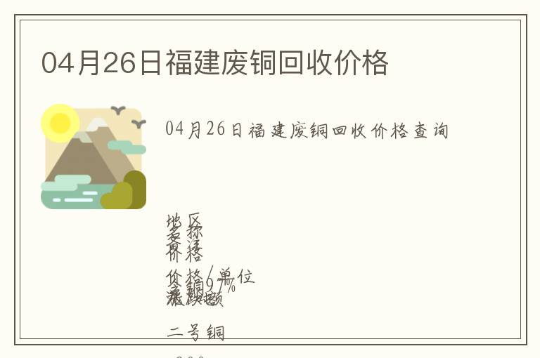 04月26日福建廢銅回收價格