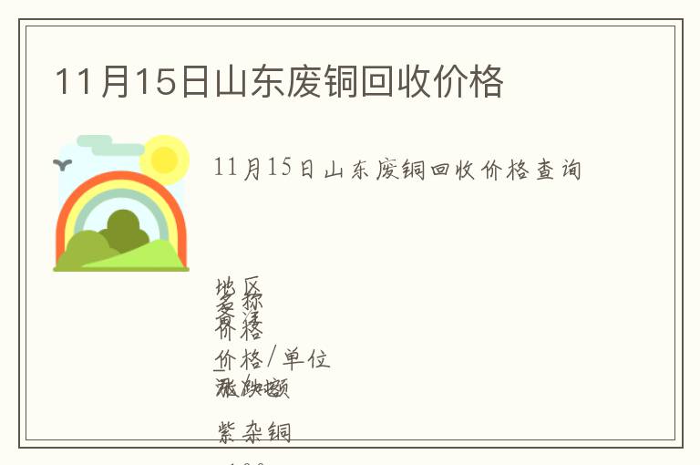 11月15日山東廢銅回收價格