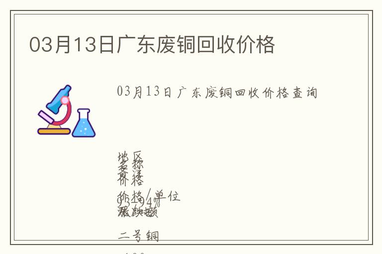 03月13日廣東廢銅回收價(jià)格