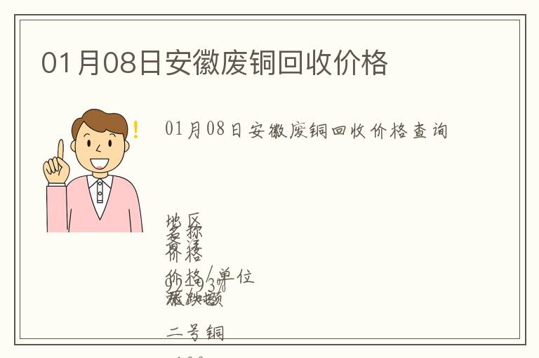 01月08日安徽廢銅回收價(jià)格