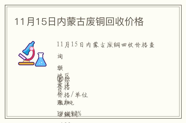 11月15日內蒙古廢銅回收價格