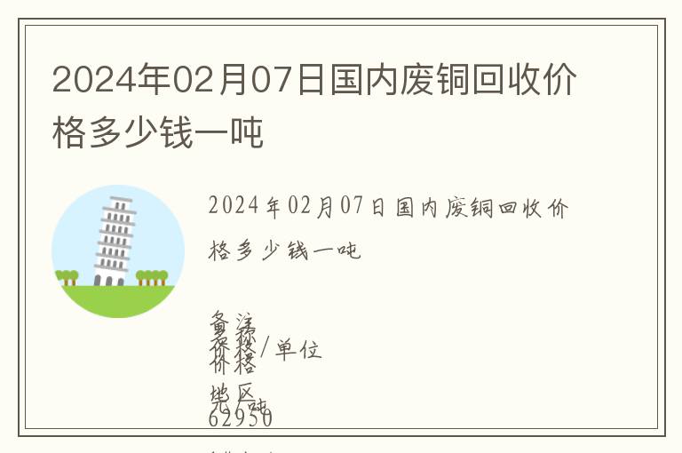 2024年02月07日國內廢銅回收價格多少錢一噸