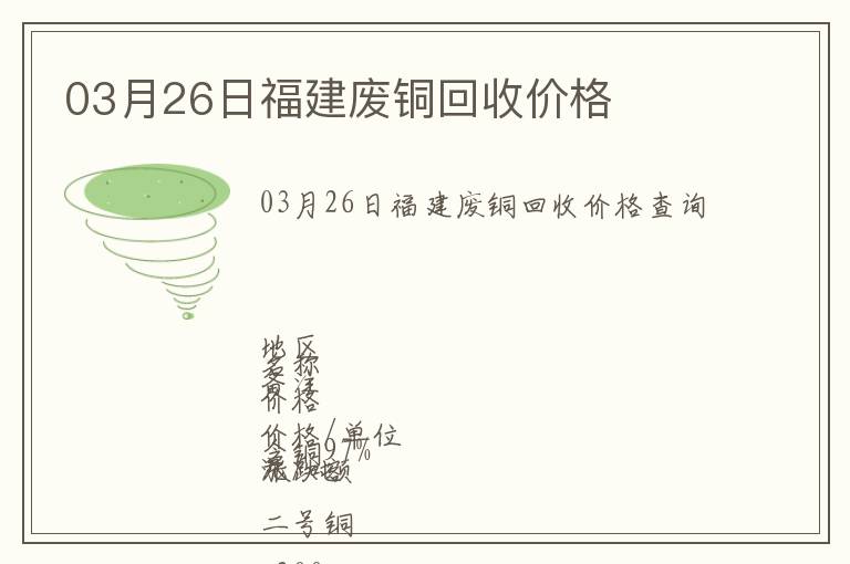 03月26日福建廢銅回收價格