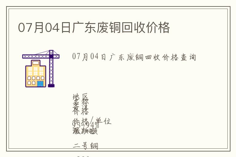 07月04日廣東廢銅回收價(jià)格