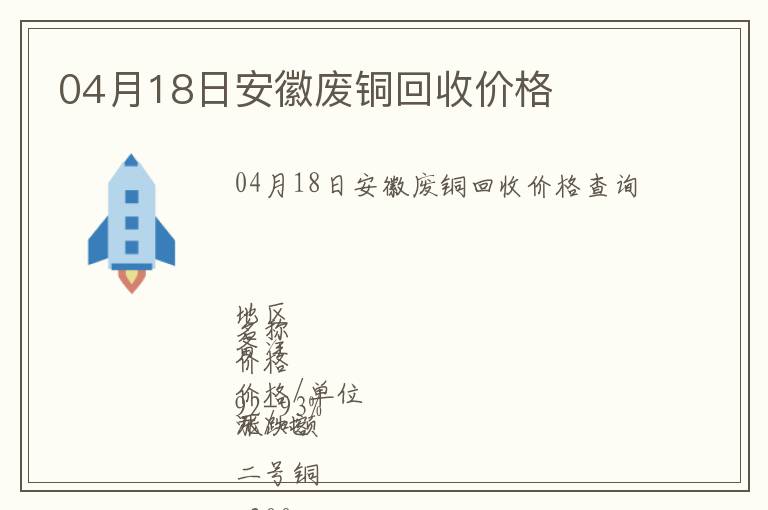 04月18日安徽廢銅回收價格