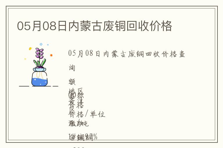 05月08日內蒙古廢銅回收價格