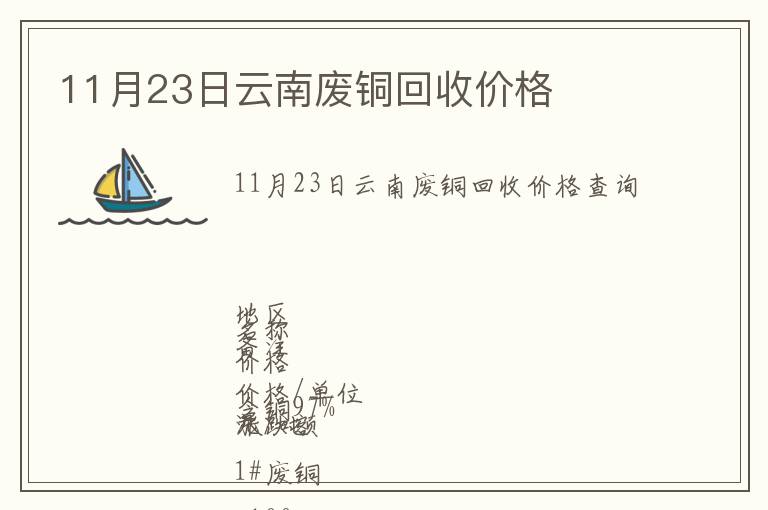 11月23日云南廢銅回收價(jià)格