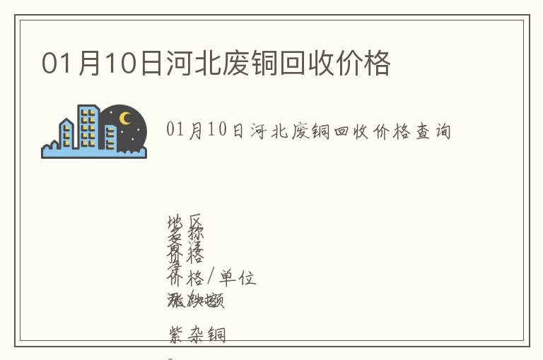 01月10日河北廢銅回收價格