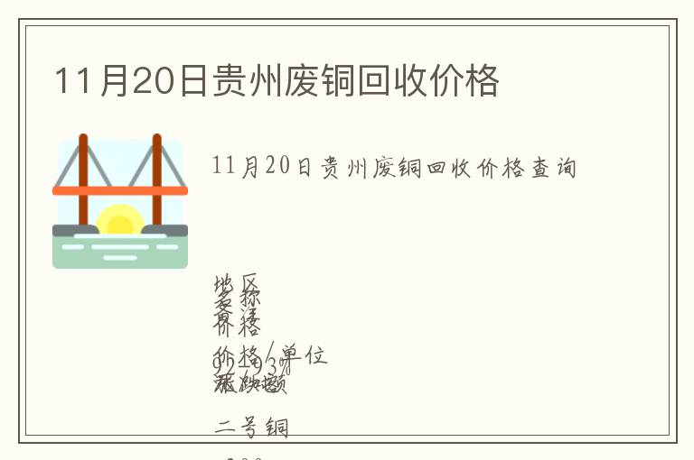 11月20日貴州廢銅回收價格