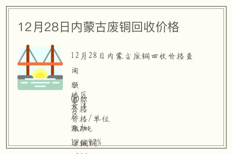 12月28日內蒙古廢銅回收價格