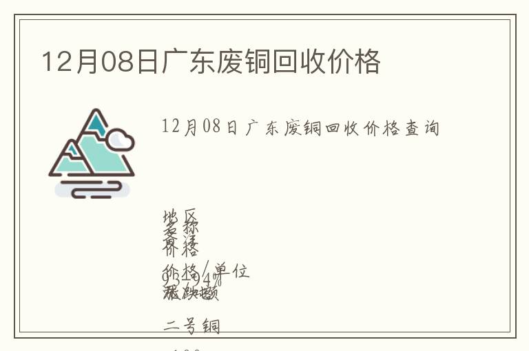 12月08日廣東廢銅回收價格