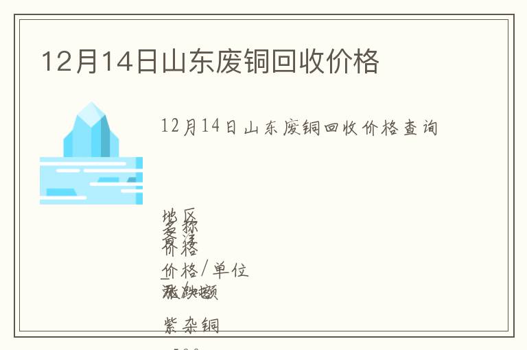 12月14日山東廢銅回收價格