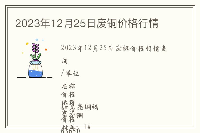 2023年12月25日廢銅價格行情