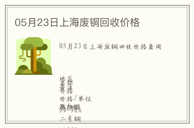 05月23日上海廢銅回收價格