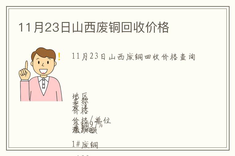 11月23日山西廢銅回收價(jià)格