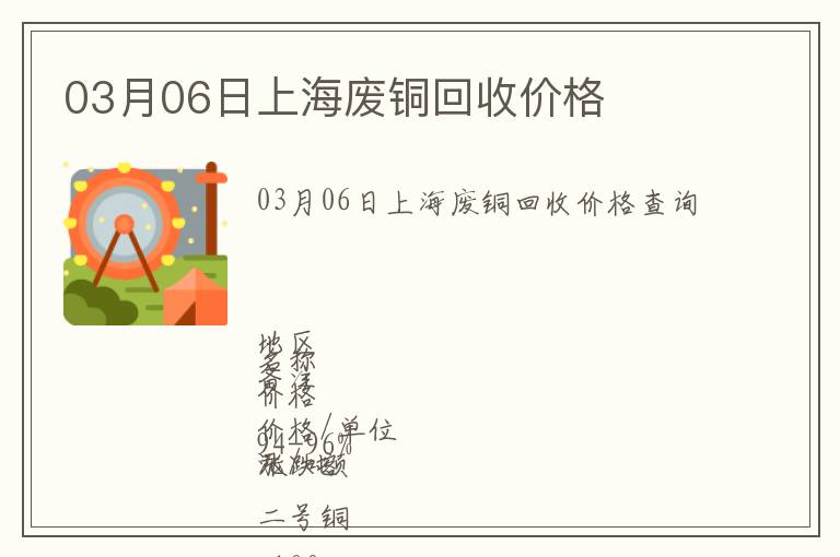 03月06日上海廢銅回收價格