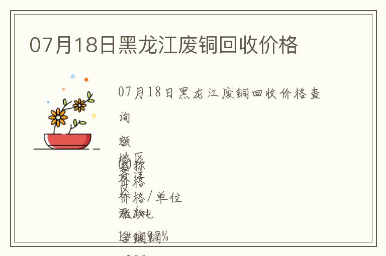 07月18日黑龍江廢銅回收價格