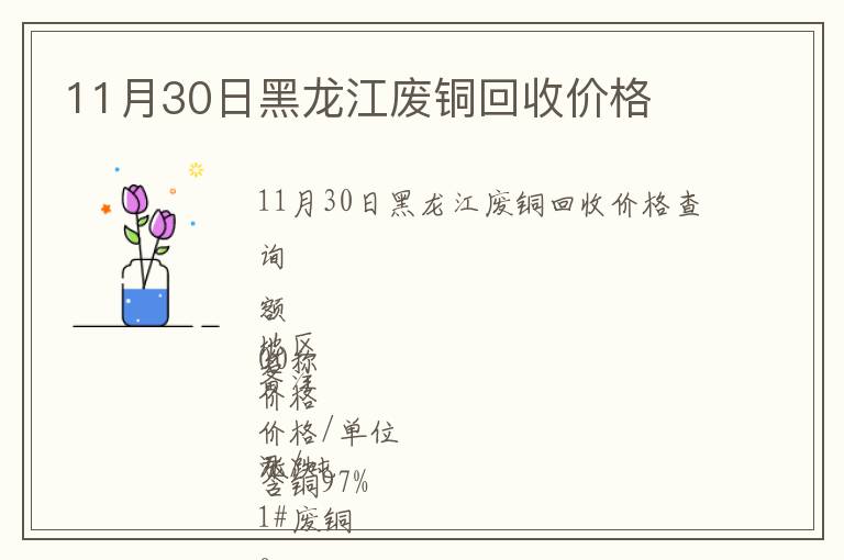 11月30日黑龍江廢銅回收價格