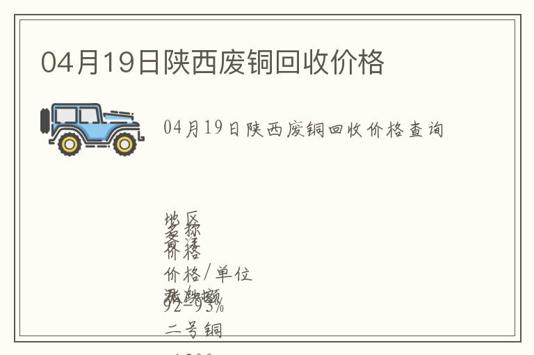 04月19日陜西廢銅回收價格