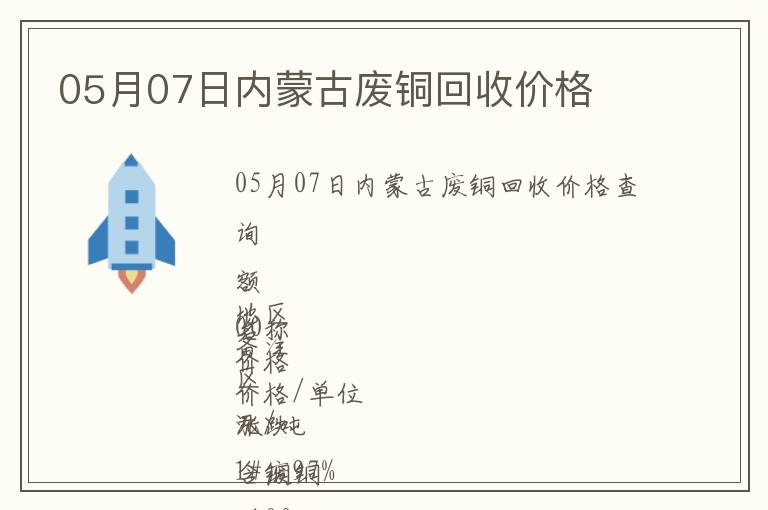 05月07日內蒙古廢銅回收價格