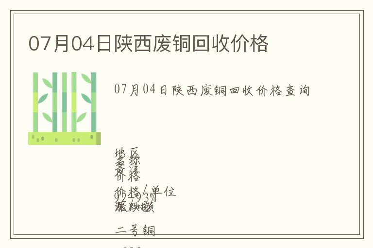 07月04日陜西廢銅回收價格