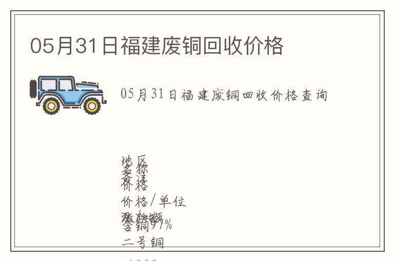 05月31日福建廢銅回收價格