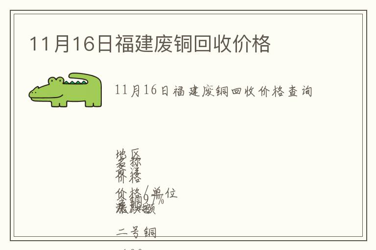 11月16日福建廢銅回收價格