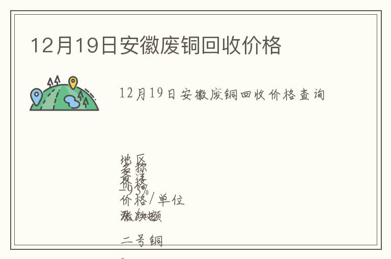 12月19日安徽廢銅回收價格