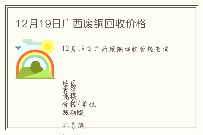 12月19日廣西廢銅回收價格