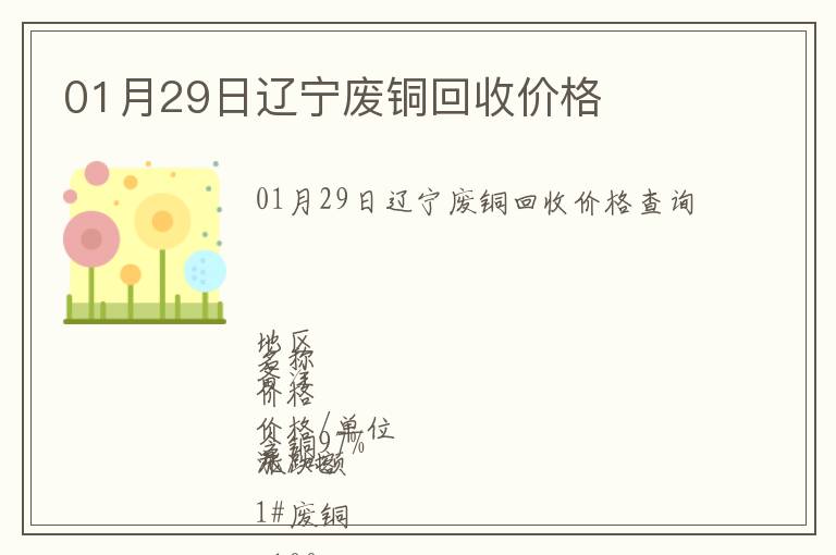 01月29日遼寧廢銅回收價格