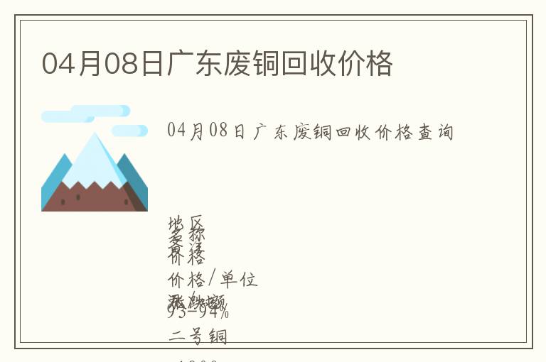 04月08日廣東廢銅回收價格