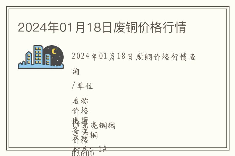 2024年01月18日廢銅價格行情