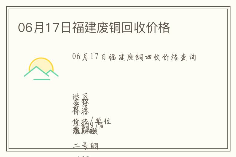 06月17日福建廢銅回收價格