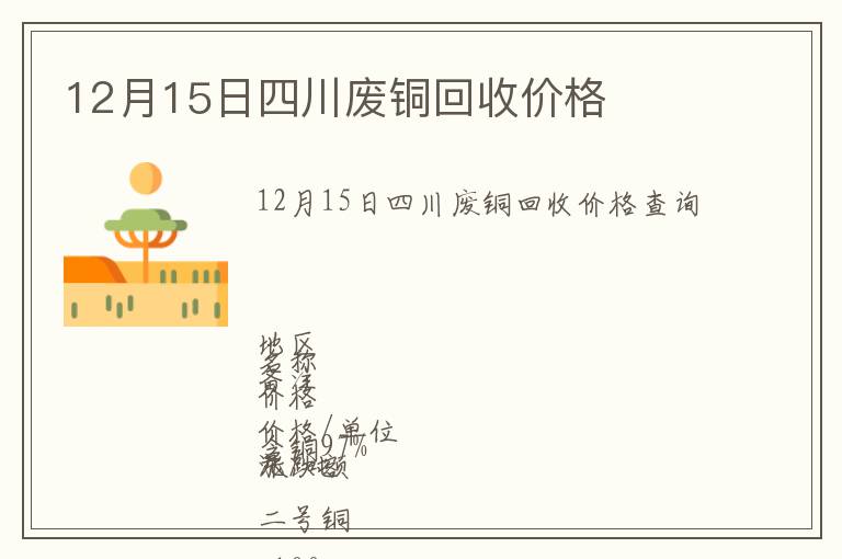 12月15日四川廢銅回收價格