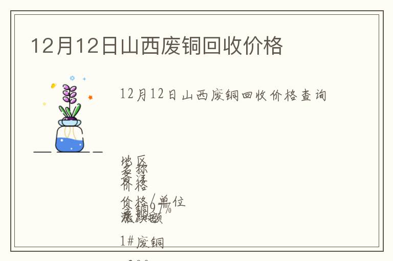 12月12日山西廢銅回收價格