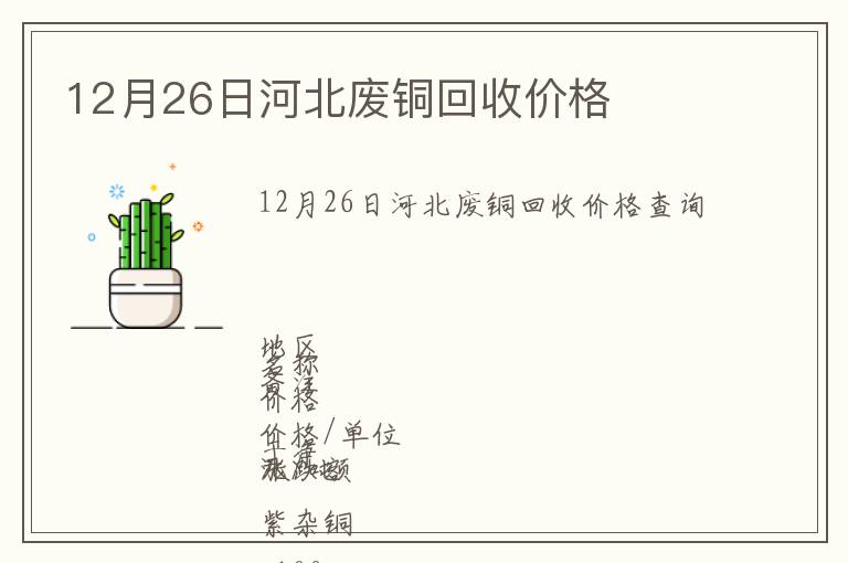 12月26日河北廢銅回收價格