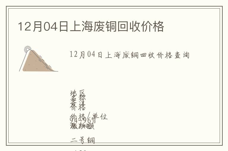 12月04日上海廢銅回收價格