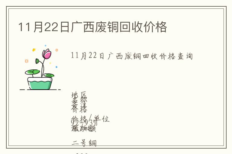 11月22日廣西廢銅回收價(jià)格