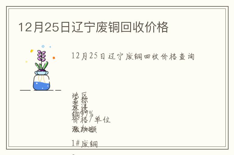 12月25日遼寧廢銅回收價格