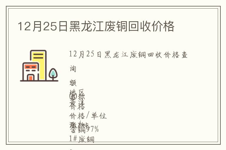 12月25日黑龍江廢銅回收價(jià)格