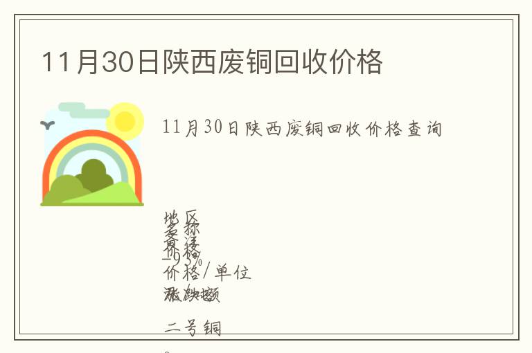 11月30日陜西廢銅回收價格