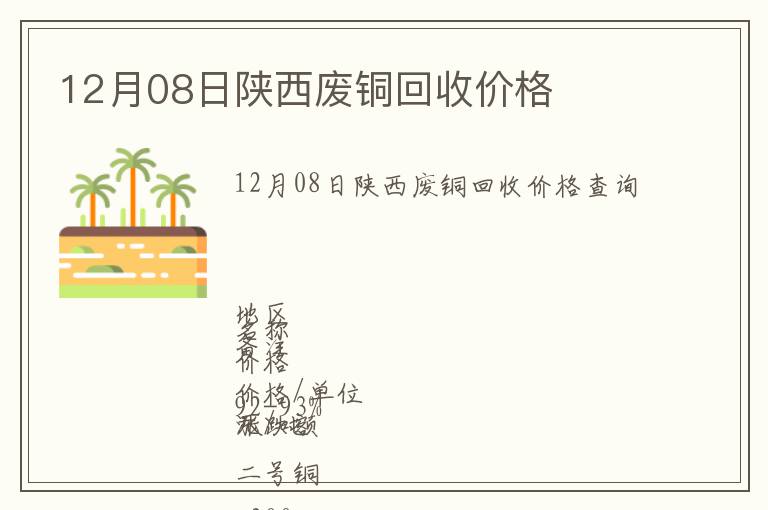 12月08日陜西廢銅回收價格