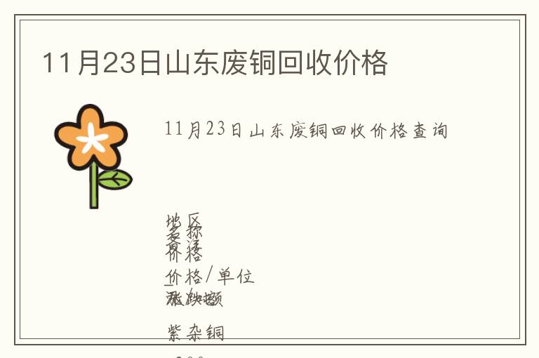 11月23日山東廢銅回收價格