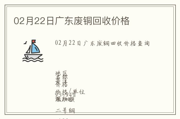 02月22日廣東廢銅回收價格