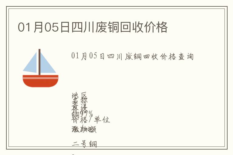 01月05日四川廢銅回收價格