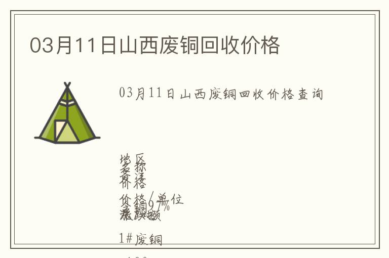 03月11日山西廢銅回收價格